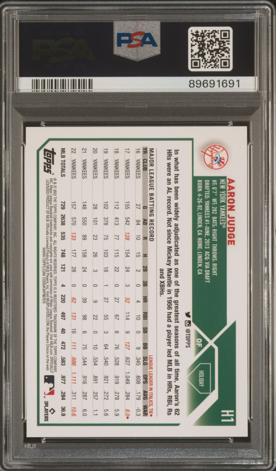 2023 TOPPS HOLIDAY H1 AARON JUDGE SSP PSA 10 GEM MINT